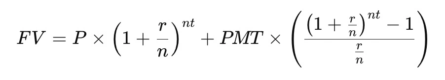 Compound Interest Formula Image